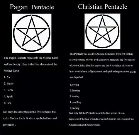 Wicca versus satanic rituals